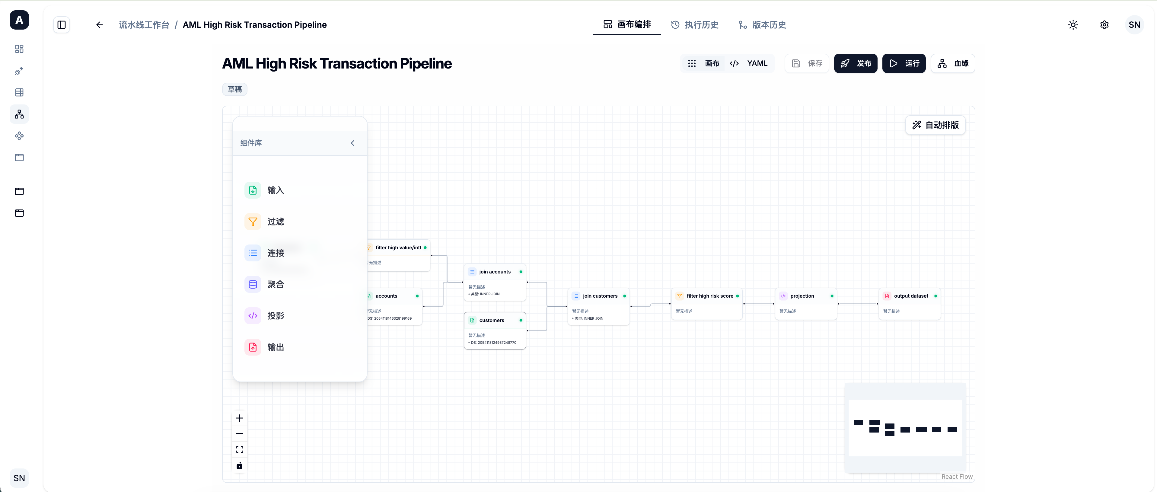 Pipeline DAG 可视化编排画布
